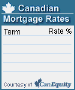Click here for mortgage rate box 200j