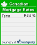 Click here for mortgage rate box 200l