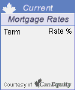 Click here for mortgage rate box 208b