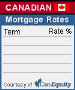 Click here for mortgage rate box 209d