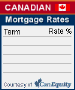 Click here for mortgage rate box 209g