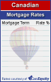 Click here for mortgage rate box 01c