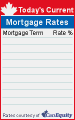 Click here for mortgage rate box 02