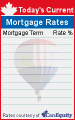 Click here for mortgage rate box 02a