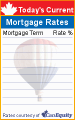 Click here for mortgage rate box 02b