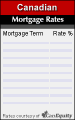 Click here for mortgage rate box 03f