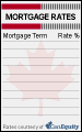 Click here for mortgage rate box 04b
