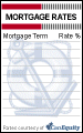 Click here for mortgage rate box 04h