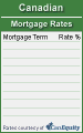 Click here for mortgage rate box 05