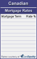 Click here for mortgage rate box 05d