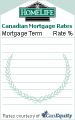 Click here for mortgage rate box 05r