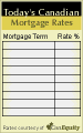 Click here for mortgage rate box 17e