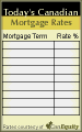 Click here for mortgage rate box 17f