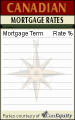 Click here for mortgage rate box 37